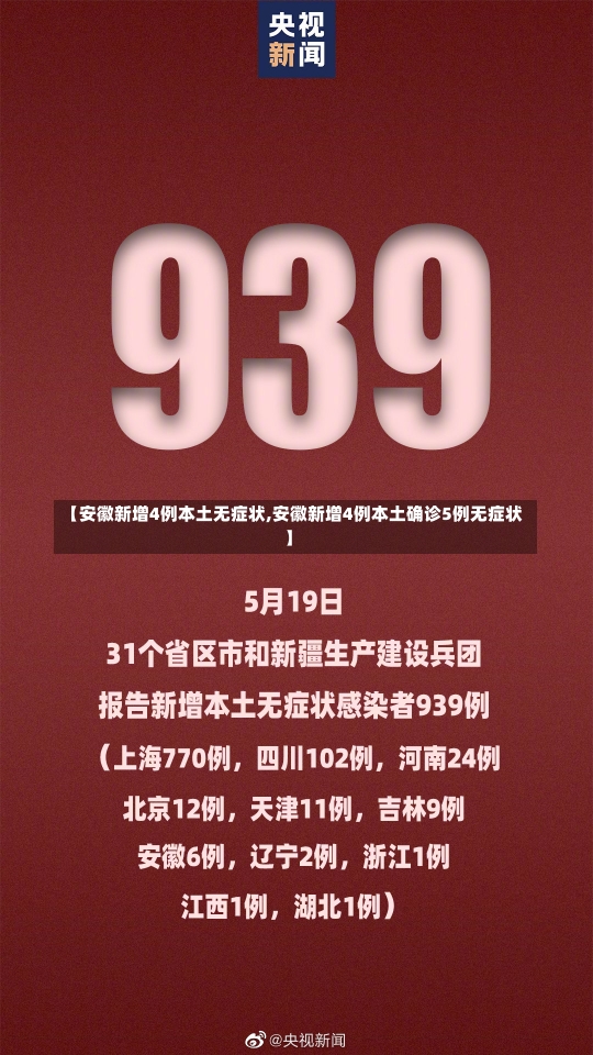 【安徽新增4例本土无症状,安徽新增4例本土确诊5例无症状】-第1张图片-建明新闻