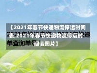 【2021年春节快递物流停运时间表,2021年春节快递物流停运时间表图片】-第1张图片-建明新闻