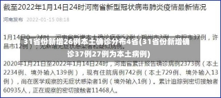 31省份新增26例本土确诊分布4省(31省份新增确诊37例27例为本土病例)-第1张图片-建明新闻