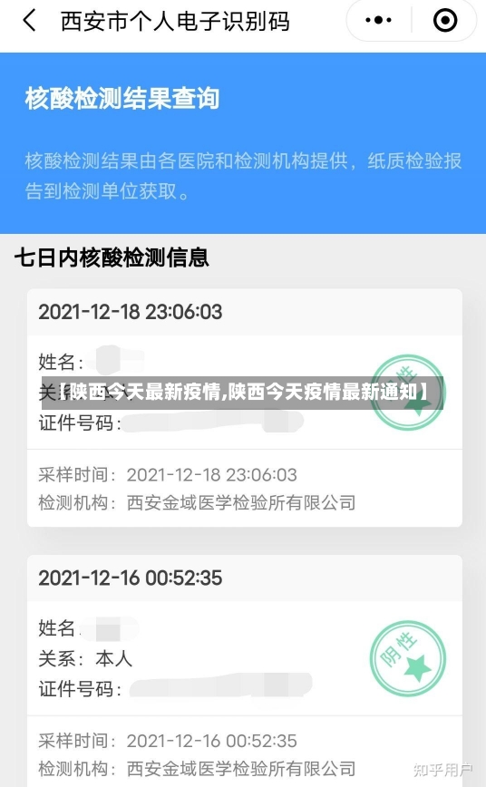 【陕西今天最新疫情,陕西今天疫情最新通知】-第1张图片-建明新闻