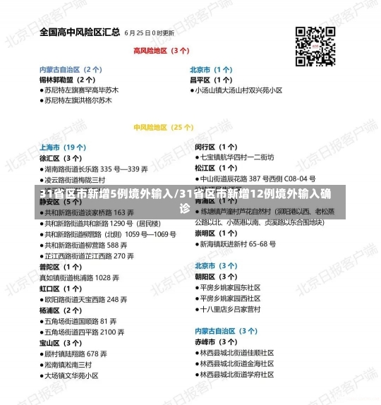 31省区市新增5例境外输入/31省区市新增12例境外输入确诊-第1张图片-建明新闻