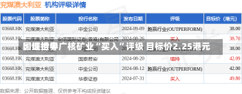 国证世界
：维持中广核矿业“买入”评级 目标价2.25港元-第3张图片-建明新闻