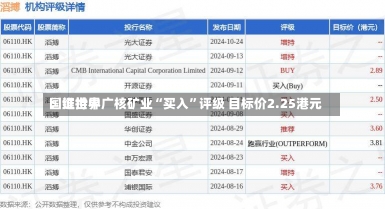 国证世界
：维持中广核矿业“买入”评级 目标价2.25港元-第2张图片-建明新闻