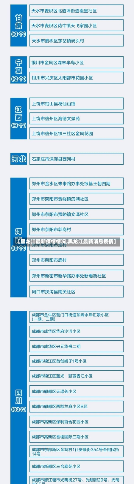 【黑龙江最新疫情情况,黑龙江最新消息疫情】-第1张图片-建明新闻