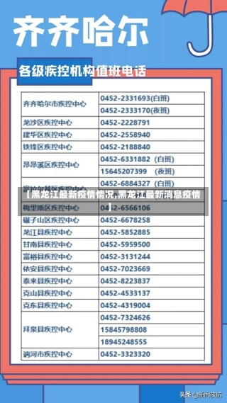 【黑龙江最新疫情情况,黑龙江最新消息疫情】-第3张图片-建明新闻