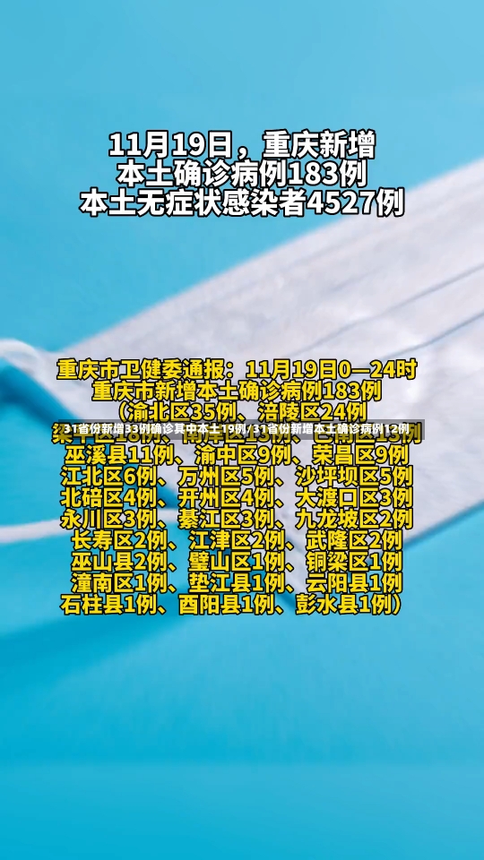 31省份新增33例确诊其中本土19例/31省份新增本土确诊病例12例-第3张图片-建明新闻