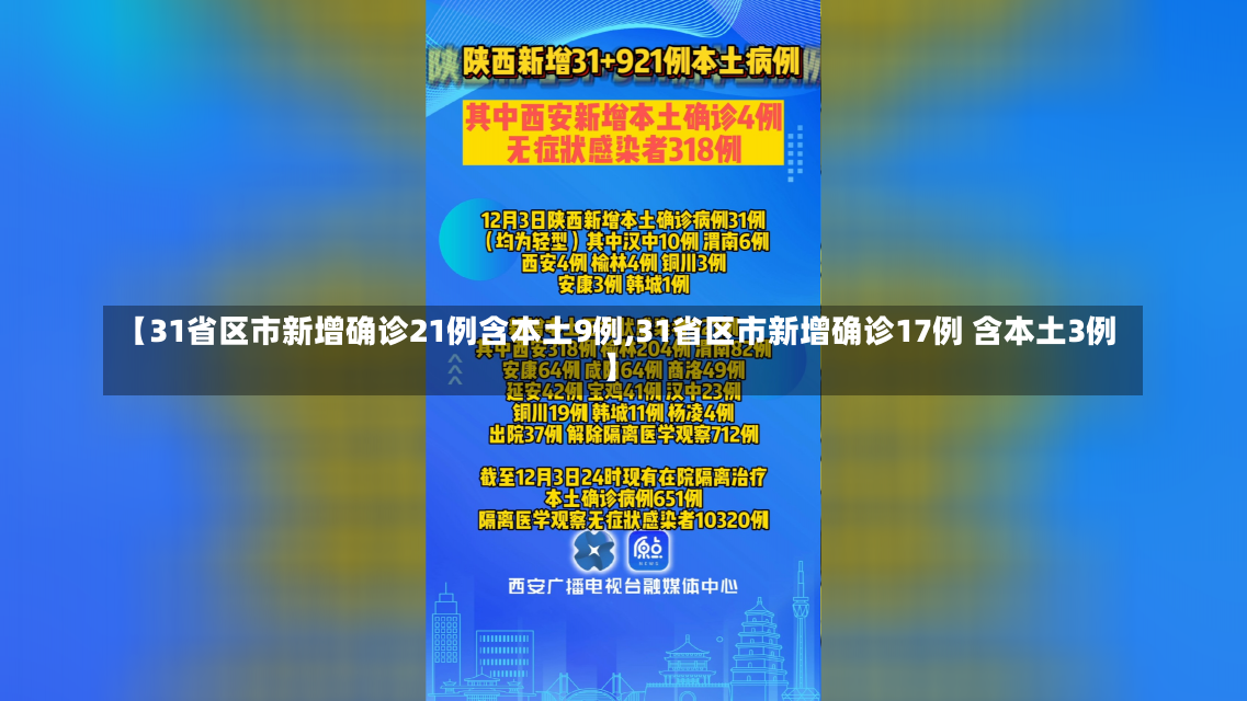 【31省区市新增确诊21例含本土9例,31省区市新增确诊17例 含本土3例】-第3张图片-建明新闻