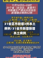 31省区市新增3例本土病例/31省市新增新增本土病例-第2张图片-建明新闻