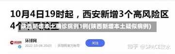 陕西新增本土确诊病例1例(陕西新增本土疑似病例)-第1张图片-建明新闻