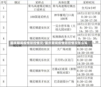 国庆期间疫情防控情况/国庆期间疫情防控情况怎么写-第1张图片-建明新闻