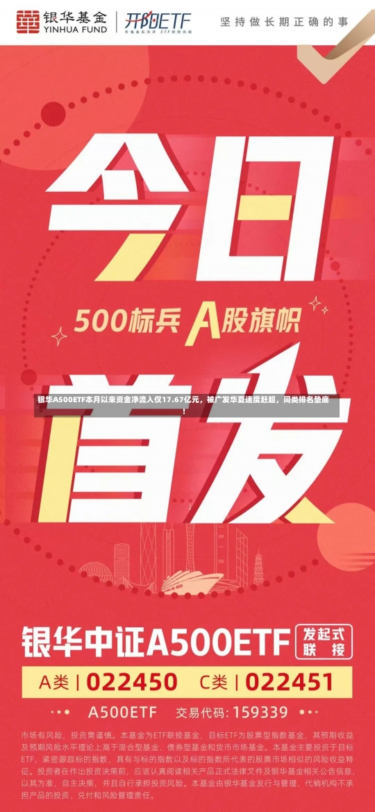 银华A500ETF本月以来资金净流入仅17.67亿元，被广发华夏速度赶超，同类排名垫底！-第3张图片-建明新闻