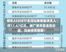 银华A500ETF本月以来资金净流入仅17.67亿元，被广发华夏速度赶超，同类排名垫底！-第2张图片-建明新闻