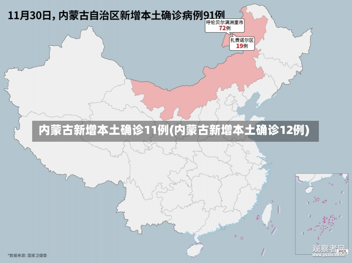 内蒙古新增本土确诊11例(内蒙古新增本土确诊12例)-第1张图片-建明新闻