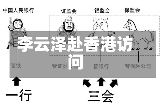 李云泽赴香港访问-第1张图片-建明新闻