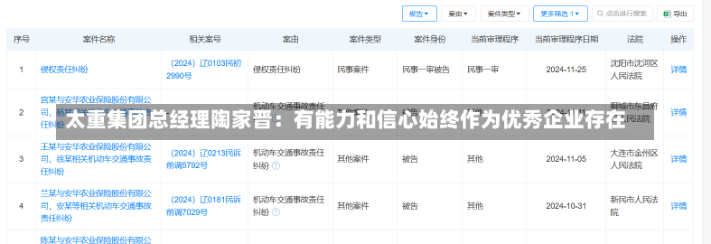 太重集团总经理陶家晋：有能力和信心始终作为优秀企业存在-第3张图片-建明新闻