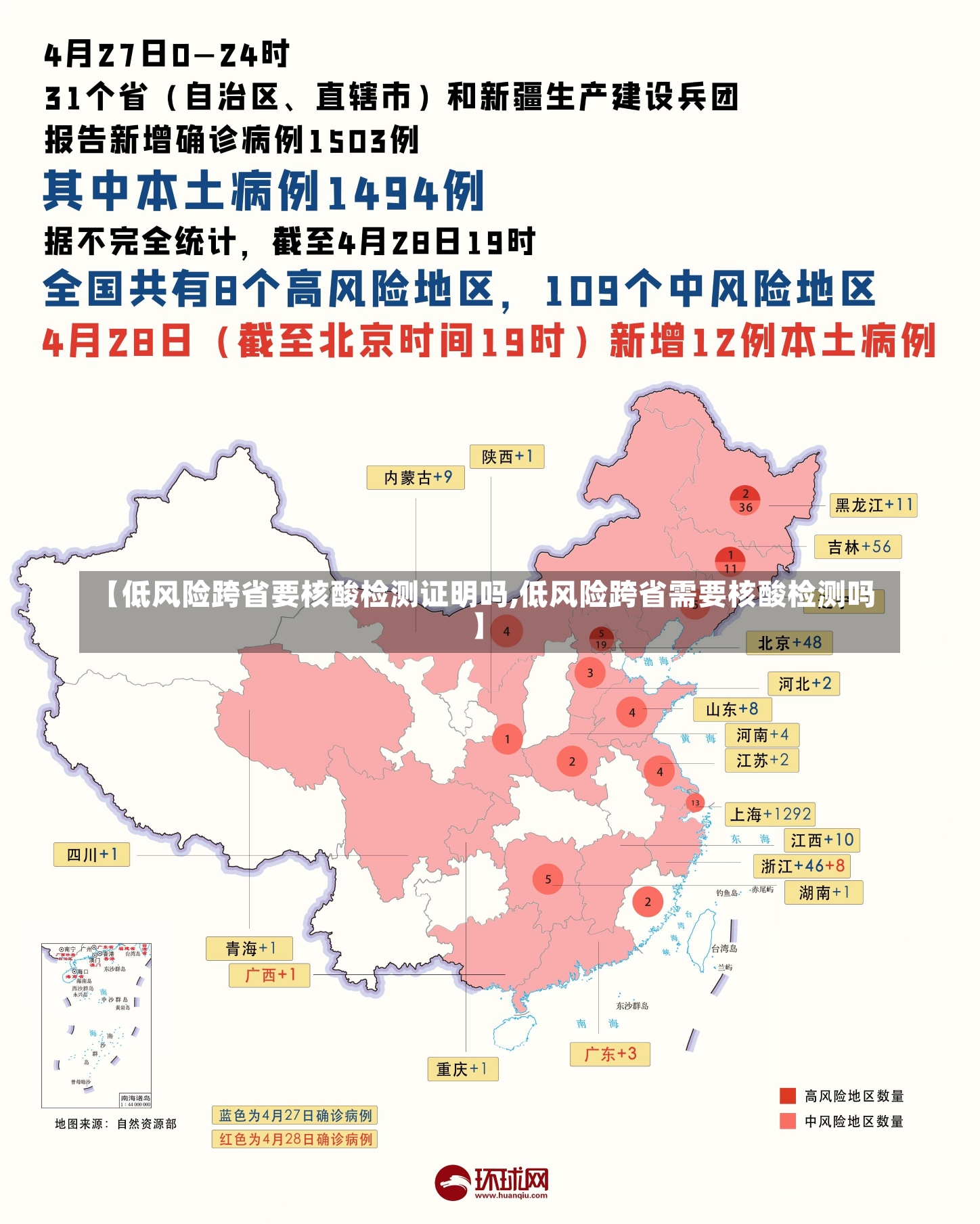 【低风险跨省要核酸检测证明吗,低风险跨省需要核酸检测吗】-第2张图片-建明新闻