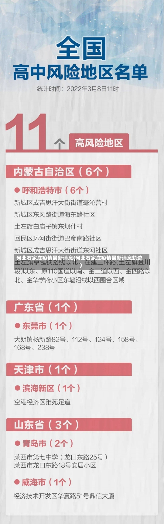 河北石家庄疫情最新消息(河北石家庄疫情最新消息轨迹)-第2张图片-建明新闻