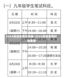 2024高速免费时间表/2024高速免费时间表图-第3张图片-建明新闻