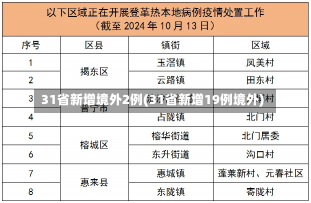 31省新增境外2例(31省新增19例境外)-第1张图片-建明新闻