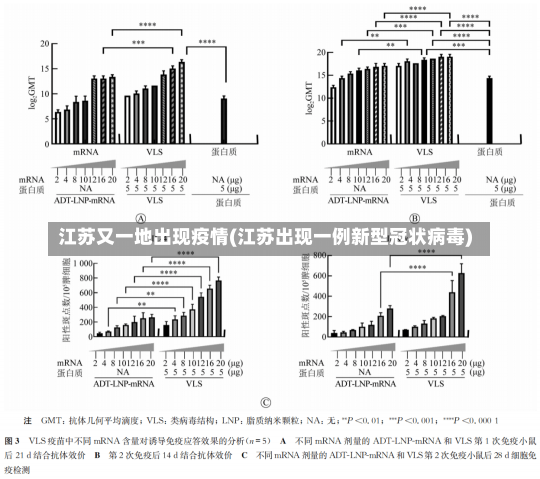 江苏又一地出现疫情(江苏出现一例新型冠状病毒)-第2张图片-建明新闻