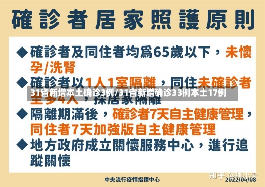 31省新增本土确诊3例/31省新增确诊33例本土17例-第3张图片-建明新闻