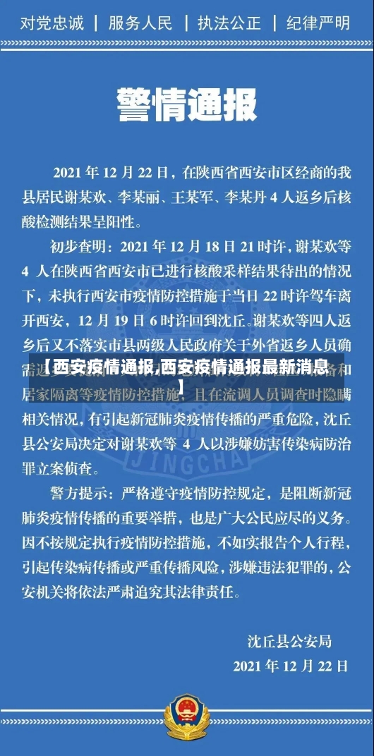 【西安疫情通报,西安疫情通报最新消息】-第1张图片-建明新闻