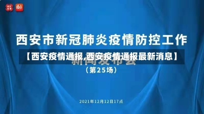 【西安疫情通报,西安疫情通报最新消息】-第2张图片-建明新闻