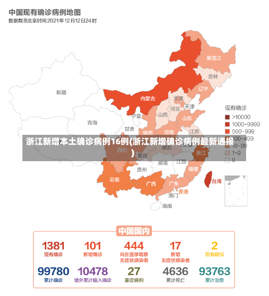 浙江新增本土确诊病例16例(浙江新增确诊病例最新通报)-第3张图片-建明新闻