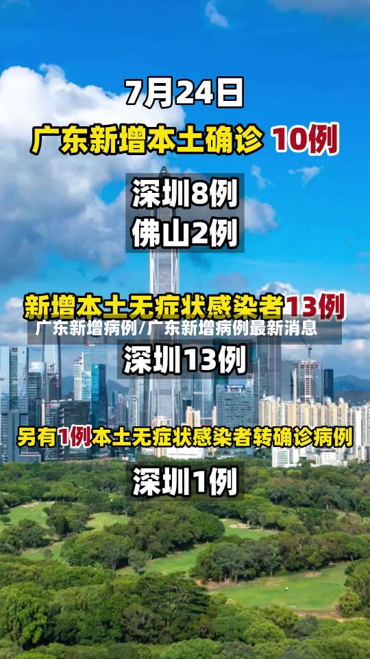 广东新增病例/广东新增病例最新消息-第2张图片-建明新闻