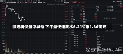 欧陆科仪盘中异动 下午盘快速跳水6.21%报1.36美元-第1张图片-建明新闻