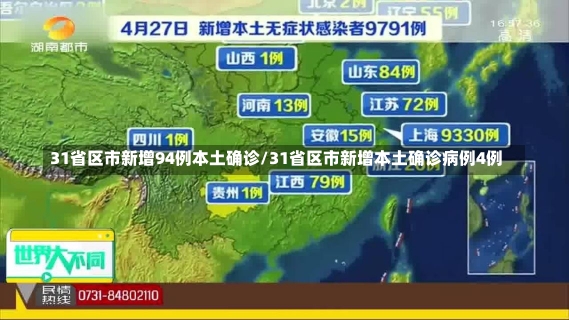 31省区市新增94例本土确诊/31省区市新增本土确诊病例4例-第1张图片-建明新闻