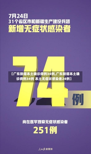 【广东新增本土确诊病例34例,广东新增本土确诊病例34例 本土无症状感染者24例】-第1张图片-建明新闻