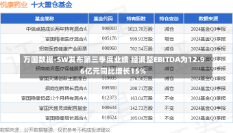 万国数据-SW发布第三季度业绩 经调整EBITDA为12.96亿元同比增长15%-第1张图片-建明新闻