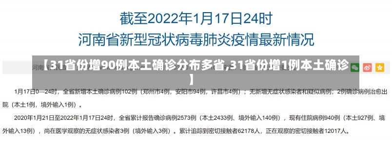 【31省份增90例本土确诊分布多省,31省份增1例本土确诊】-第1张图片-建明新闻