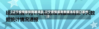 【辽宁疫情最新数据消息,辽宁疫情最新数据消息营口盖州】-第1张图片-建明新闻