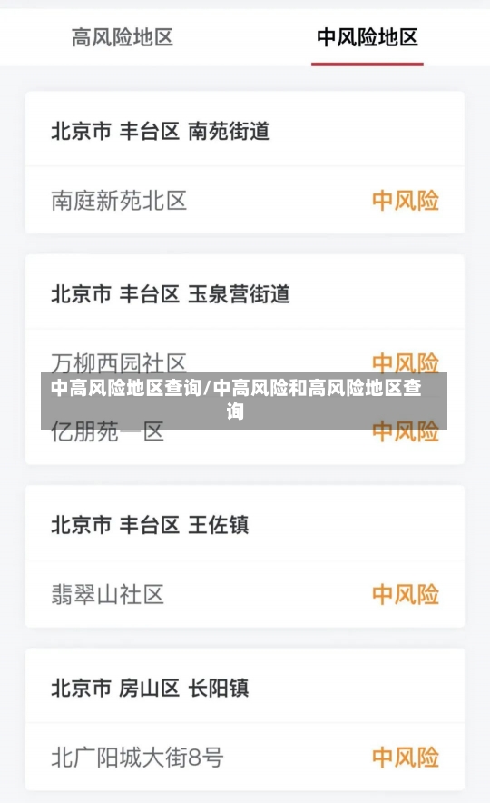 中高风险地区查询/中高风险和高风险地区查询-第2张图片-建明新闻