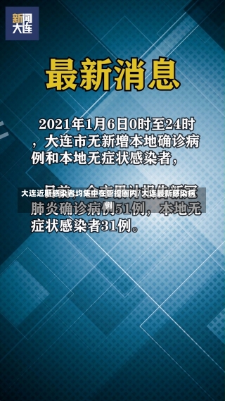 大连近期感染者均集中在管控圈内/大连最新感染病例-第1张图片-建明新闻