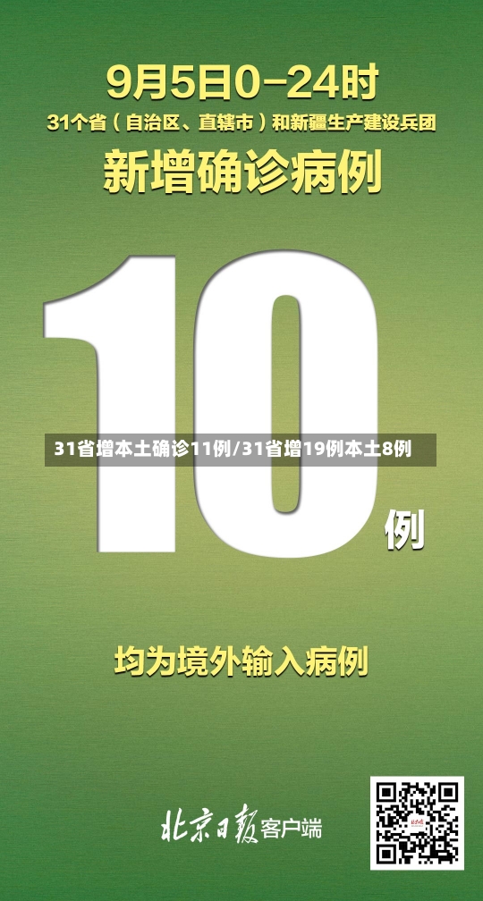 31省增本土确诊11例/31省增19例本土8例-第2张图片-建明新闻