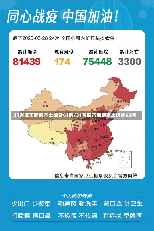 31省区市新增本土确诊61例/31省区市新增本土确诊62例-第2张图片-建明新闻