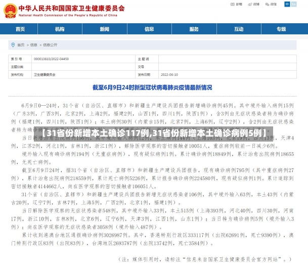 【31省份新增本土确诊117例,31省份新增本土确诊病例5例】-第3张图片-建明新闻