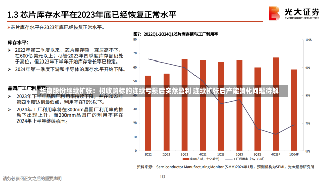 华康股份继续扩张：拟收购标的连续亏损后突然盈利 连续扩张后产能消化问题待解-第1张图片-建明新闻