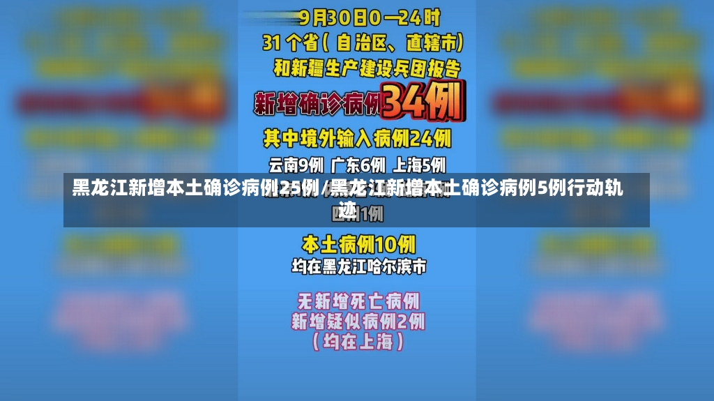 黑龙江新增本土确诊病例25例/黑龙江新增本土确诊病例5例行动轨迹-第1张图片-建明新闻