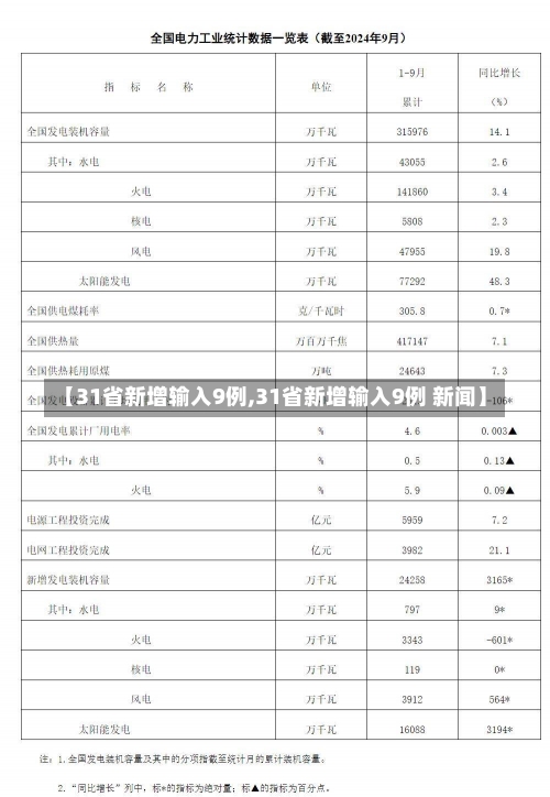 【31省新增输入9例,31省新增输入9例 新闻】-第2张图片-建明新闻