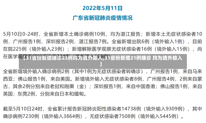 【31省份新增确诊23例均为境外输入,31省份新增21例确诊 均为境外输入】-第1张图片-建明新闻