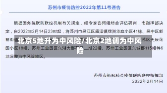 北京5地升为中风险/北京2地调为中风险-第2张图片-建明新闻