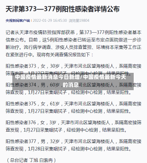 中国疫情最新消息今日新增/中国疫情最新今天的消息-第1张图片-建明新闻