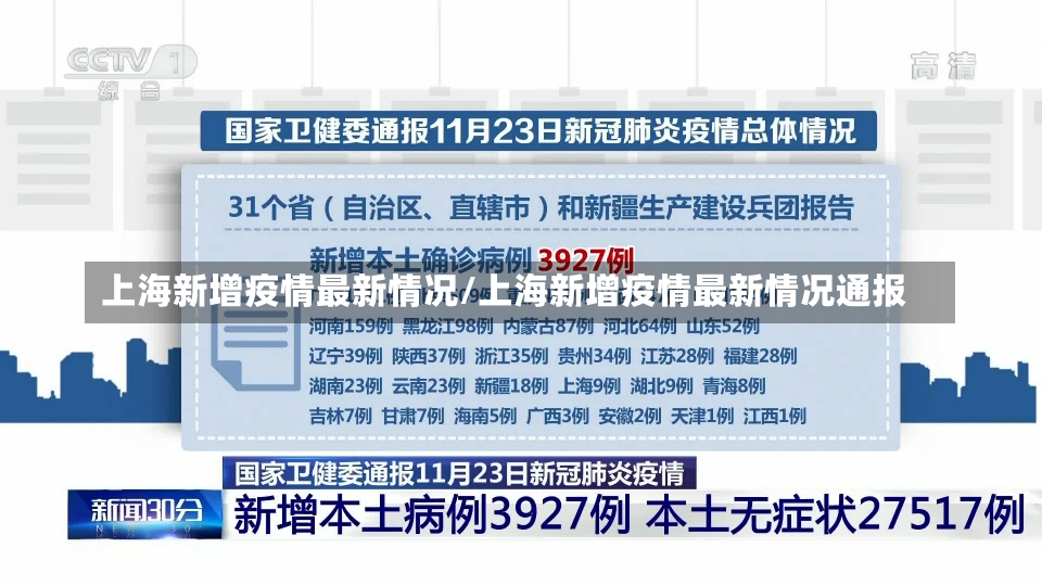 上海新增疫情最新情况/上海新增疫情最新情况通报-第1张图片-建明新闻