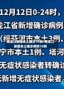 黑龙江新增本土确诊19例/黑龙江新增本土确诊病例10例-第1张图片-建明新闻