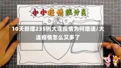 10天新增235例大连疫情为何增速/大连疫情怎么又多了-第2张图片-建明新闻