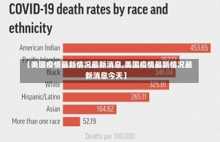 【美国疫情最新情况最新消息,美国疫情最新情况最新消息今天】-第2张图片-建明新闻